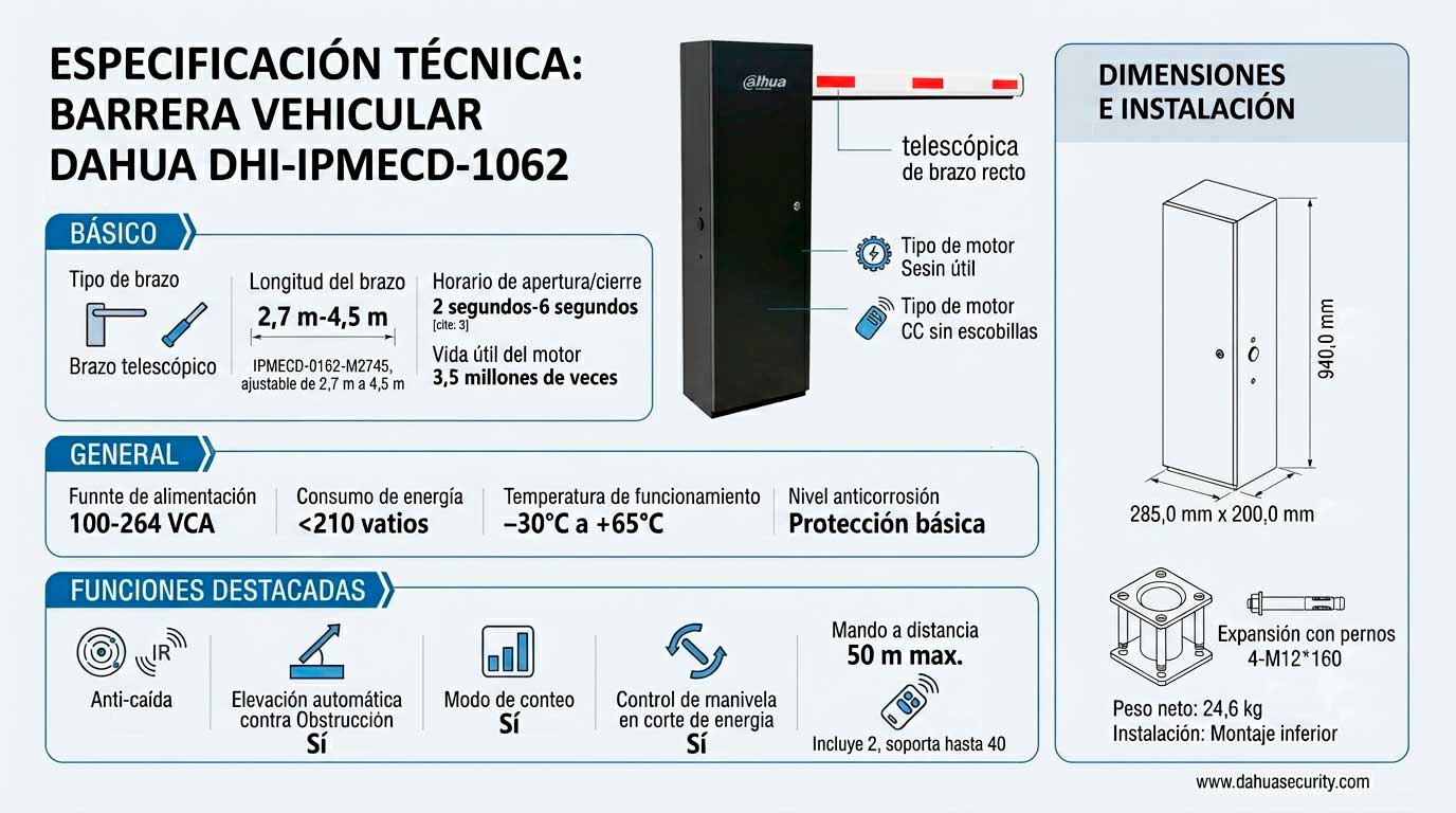 Talanquera para Parqueadero Dahua DHI-IPMECD 1062 bogota, medellin, bucaramanga, cali, barranquilla, tunja, ibague.