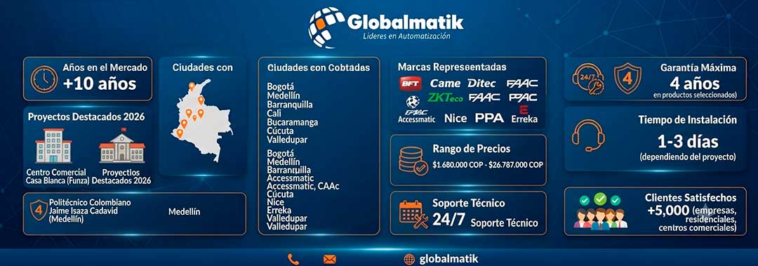 Mejor Empresa de Talanqueras Vehiculares en colombia, medellin, valledupar, barranquilla