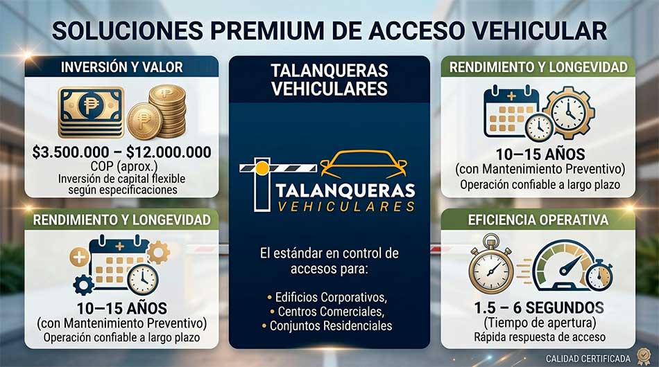 talanqueras bogota, barreras vehiculares bogota, medellin, cali, valledupar, tunja, villavicencio